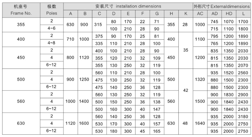 1638425488167770.png image.png